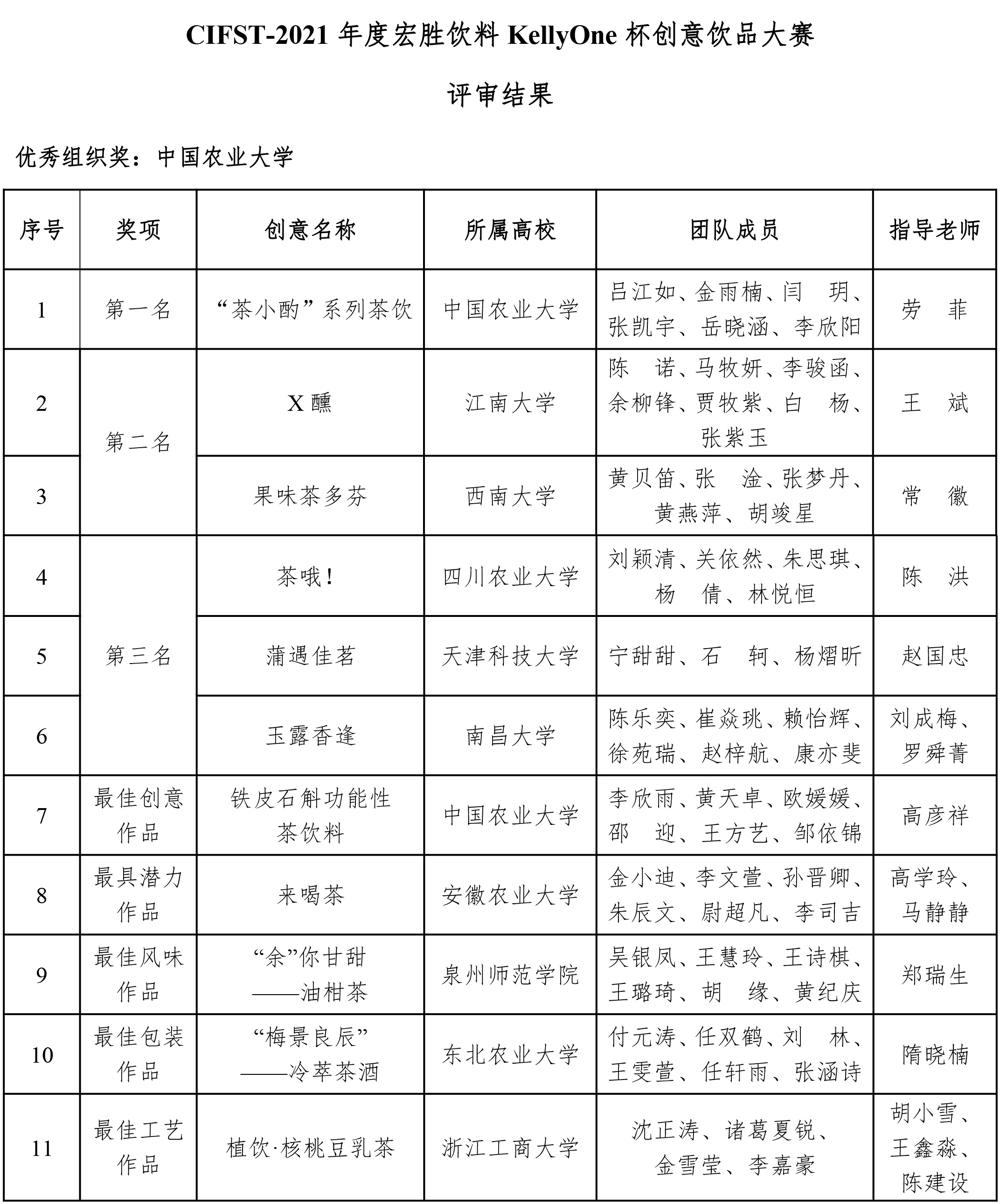 1634362185900853.jpg 1634362185900853.jpg