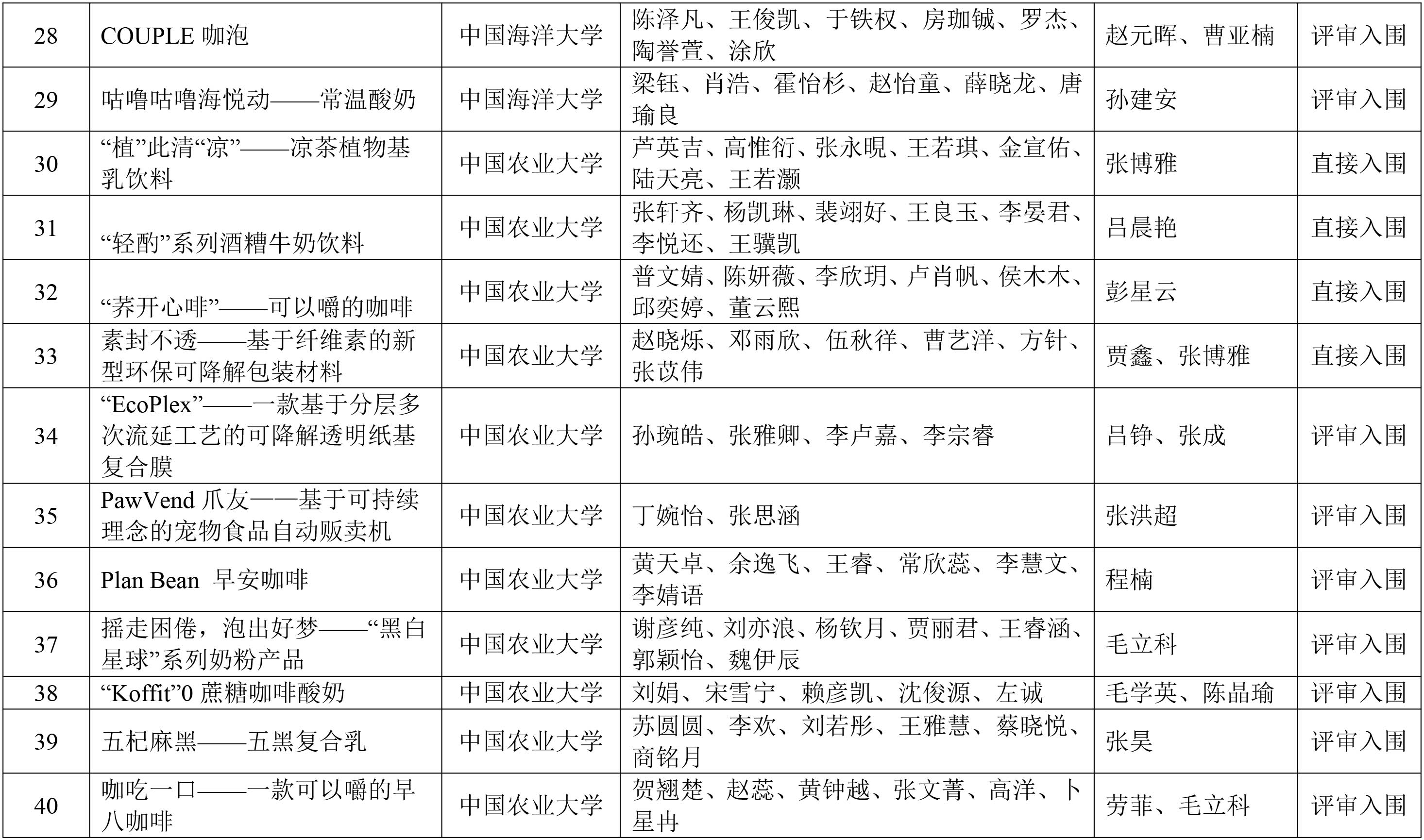 1687331402722245.jpg 1687331402722245.jpg